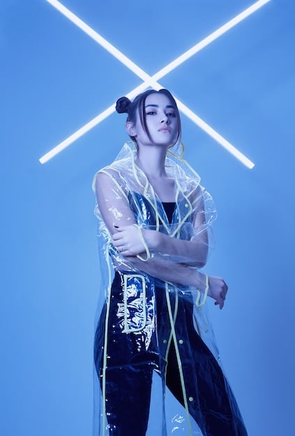 Moda y tecnología en España: Wearables en ropa y accesorios hasta 2025