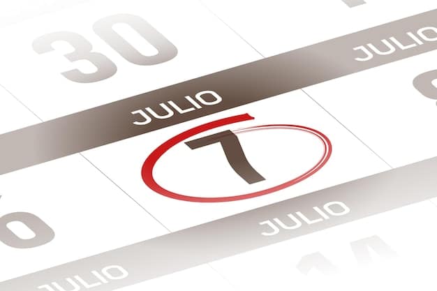 A close-up of a Spanish calendar with specific dates circled and highlighted, representing the payment dates for contributory pensions in Spain. The calendar is placed on a desk with other financial documents in the background.