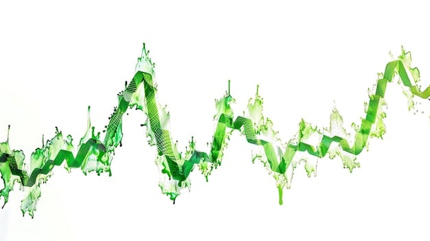 A graph showing increasing sales of electric vehicles over the past few years. Line chart with a clear upward trend, green color scheme.