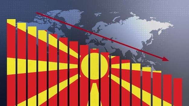 Impacto Salario Mínimo en la Inflación Española: Primer Trimestre 2025