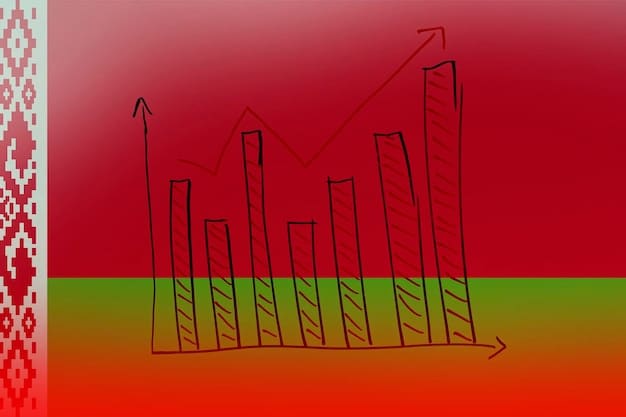 A graph showing historical trends in housing prices in Spain, with projections for 2025, highlighting key periods of growth and decline, and indicating expected ranges for price fluctuations.
