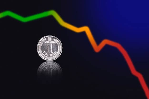 A graph showing the projected increase or decrease in cryptocurrency investment in Spain following the new regulation in 2025. The graph should have clear labels indicating the types of investors (institutional vs. retail) and different regulatory scenarios (strict vs. lenient).