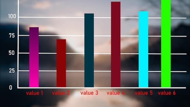 A graph showing the three different VAT rates in Spain (21%, 10%, 4%) and examples of products and services in each category.