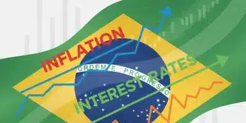 Gráfico estilizado da inflação e taxas de juros no Brasil em 2026, com bandeira brasileira ao fundo.