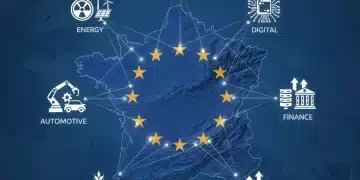 Carte de l'Europe et de la France avec des icônes sectorielles, symbolisant l'impact des régulations européennes de 2026.